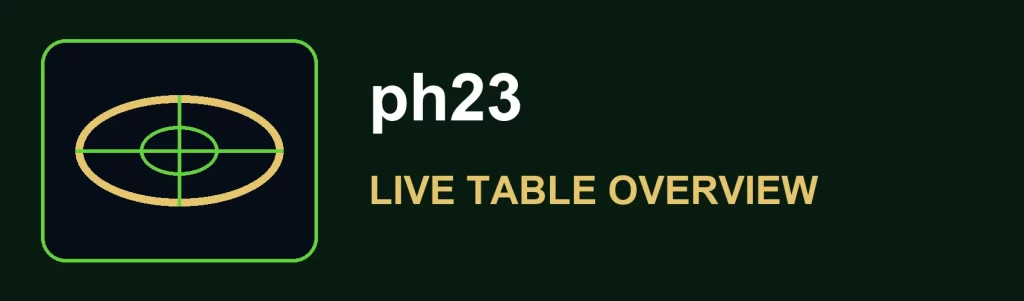 ph23 replacement for legacy branded image casino-banner